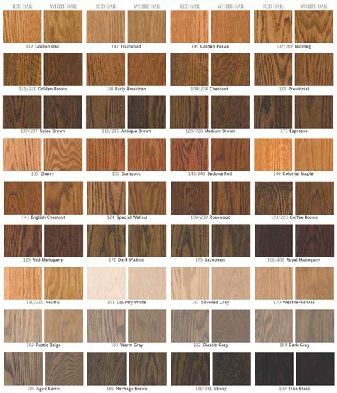 Oak Hardwood Floor Colors