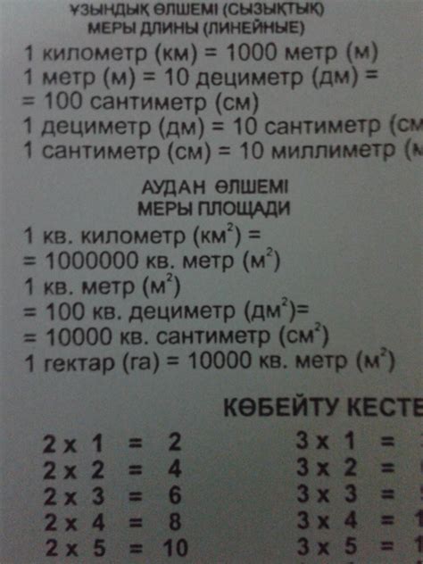 1 м в квадрате= дм в квадрате= см в квадрате - Школьные Знания.com