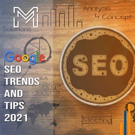 SEO Trends for 2024 to Skyrocket Your Website's Visibility