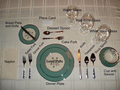 slave journeys: Essential Slave Skills: Formal Dining Etiquette