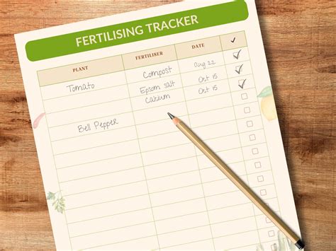 Square Foot Garden Guide, Printable Garden Grid, Raised Bed Planner ...