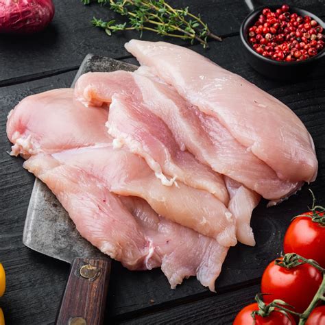 Chicken Breasts vs. Cutlets vs. Tenderloins (5 Key Differences ...