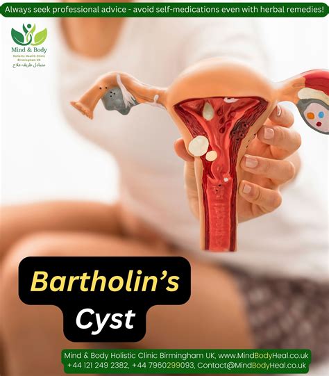 Bartholin Gland Abscess