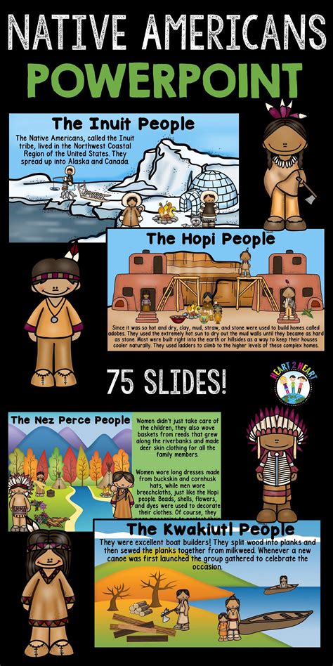 Native Americans PowerPoint: Hopi Inuit Pawnee Seminole Nez Perce 8 ...