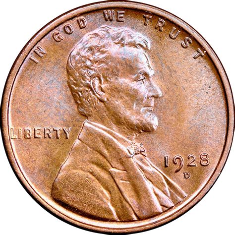 1928 D Lincoln Wheat Penny Prices | Ungraded, NGC, PCGS Values