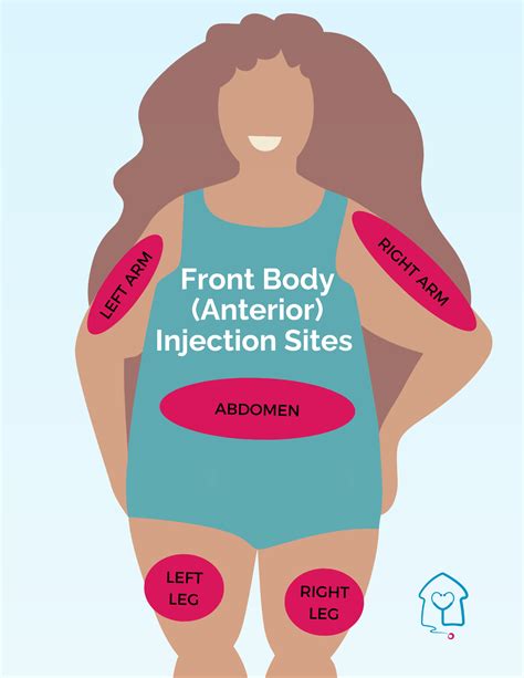 Ozempic Injection Instructions Pdf at Edward Gratwick blog