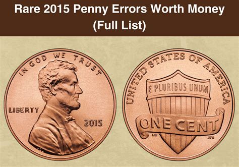 1951 Wheat Penny Coin Value (Errors List, "D", "S" & No Mint Mark Worth ...
