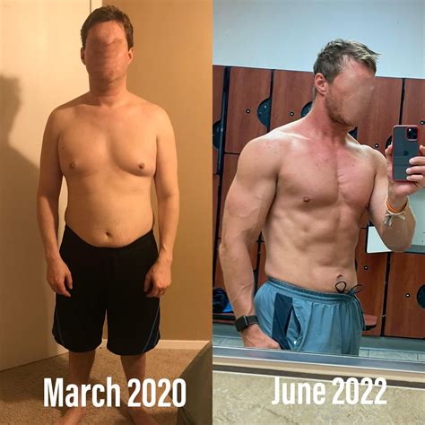 Pin on Progress Pictures