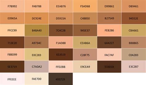 Skin Color Chart Numbers - Free Printable Templates: