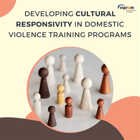 Developing Cultural Responsivity in Domestic Violence Training Programs ...