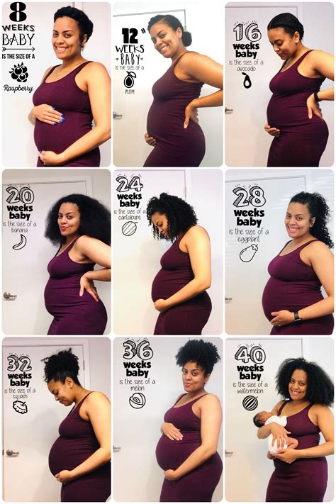 Growing Belly! #BumpDate #Pregnancy #BabyNumber2 | Pregnancy ...