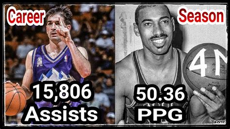 John Stockton UNBREAKABLE Record!! | Four NBA Records Unlikely To Be ...