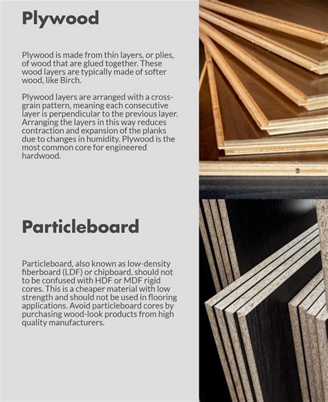 What is Chipboard? – Build4less.co.uk