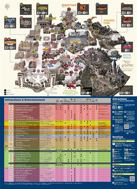 Universal Studios Japan Map ~ ANONYMOUS AM