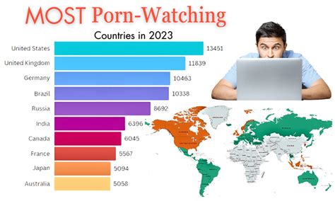 Most Porn-Watching Countries in 2023 - Hypothetical Analysis