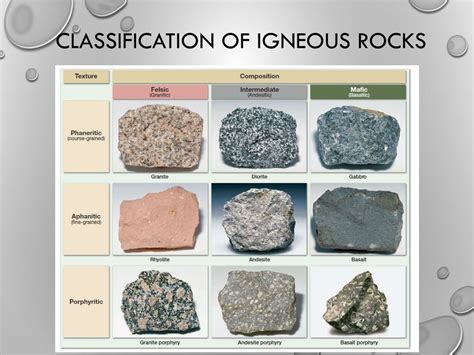 PPT - Unit 2b: minerals & rocks: Igneous rocks PowerPoint Presentation ...