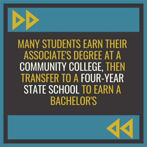 What Can I Do With an Associates Degree? - DegreeQuery.com