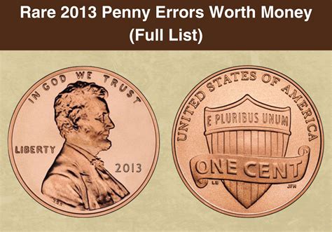 1938 Wheat Penny Value (Errors List, "D", "S" & No Mint Mark Worth ...