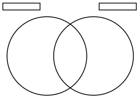 Printable Venn Diagram Pdf