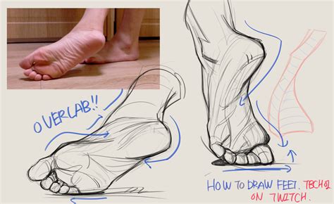 Feet Drawing at PaintingValley.com | Explore collection of Feet Drawing