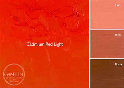 What Color Is Cadmium Red at Clemente Herrera blog