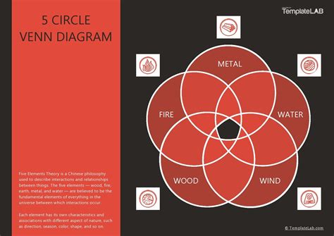 Free 17 Sample Venn Diagrams In Ms Word Ppt Pdf