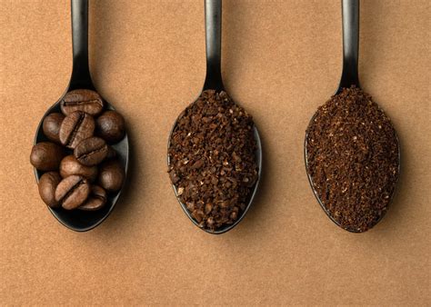 How much ground coffee to use per cup? | Coffee Friend