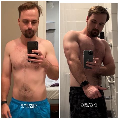 3 Months Test-C 200mg weekly (Story in Comments) : r/Testosterone