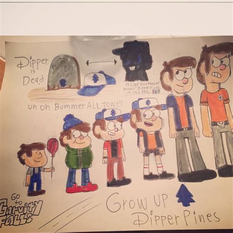 Dipper Pines Real Name at Matthew Alvarez blog