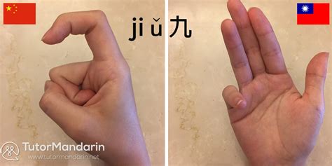 Chinese Finger Symbols , Top 10 Chinese Gestures You Absolutely Should ...