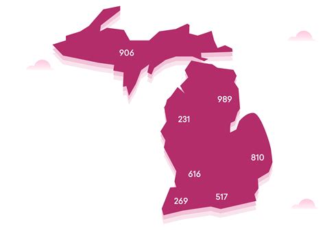 List of all Michigan (MI) area codes | Freshdesk Contact Center
