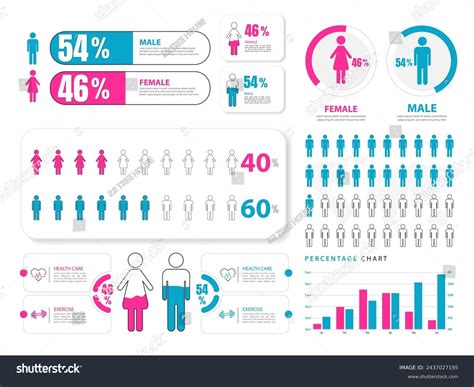 Demographic Analysis Infographic Template Male Female Stock Vector ...