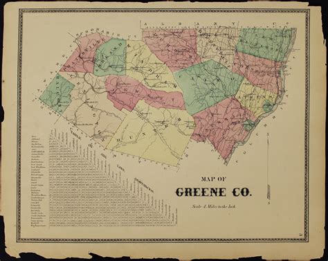 Atlas of Greene County, New York — Vedder Research Library
