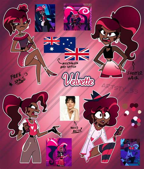 Coco Velvett Exclusive Porn Videos