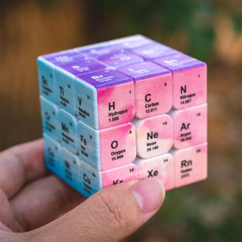 10 Best Periodic Table Puzzles to Challenge Your Mind – ICO Optics