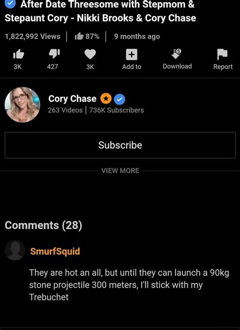 Cory Chase Porn Videos