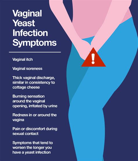 Vaginal Yeast Infection Symptoms, Remedies, Treatments, Prevention – The Amino Company - sex with yeast