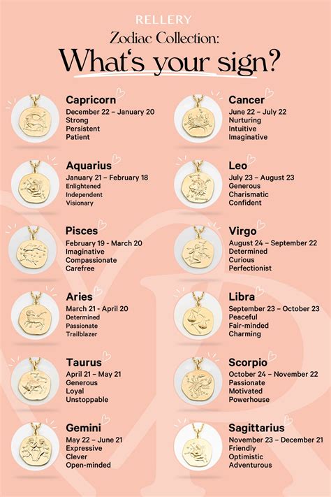 What zodiac sign is 24 february 60 photos - Astrologytoyou.com