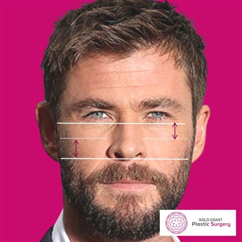 High vs Low Cheekbones: How do you know?