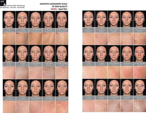 Skin Scale