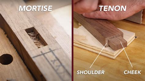 Mortise And Tenon Joint