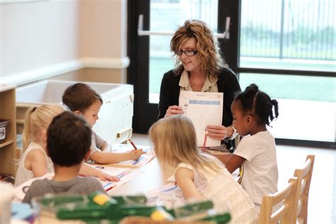 Children's Learning Adventure's Secret to Building a Successful ...