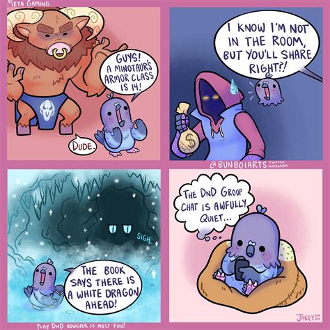 [OC] Meta Gaming : r/DnD