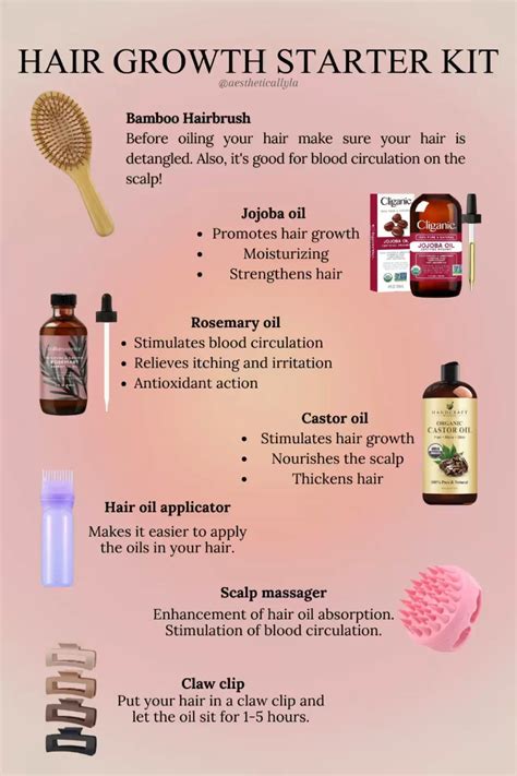 Hair growth starter kit | Hair care, Hair growing tips, Low porosity hair care