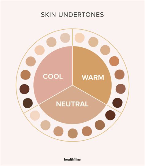 Yellow Undertone Skin How To Choose The Best Hair Color For Your Skin