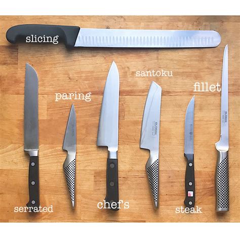 Utility Vs Paring Knife: Which One Should You Choose?