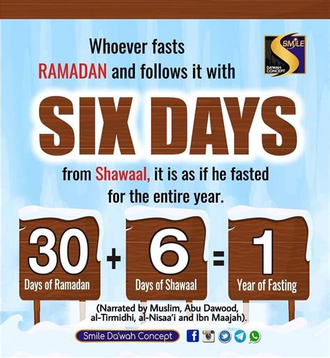 Today Is The 9th Day Of Shawwal, Have You Started The 6 Days Fasting In ...