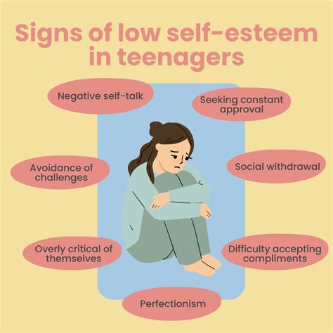 Signs of low self-esteem in teenagers every parent must know | luna app