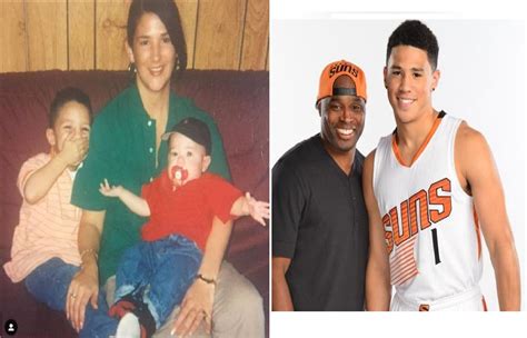 Devin booker zodiac - Horoscopeaz.com