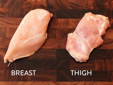 Iron Chicken Breast Vs Thigh at Patsy Jackson blog
